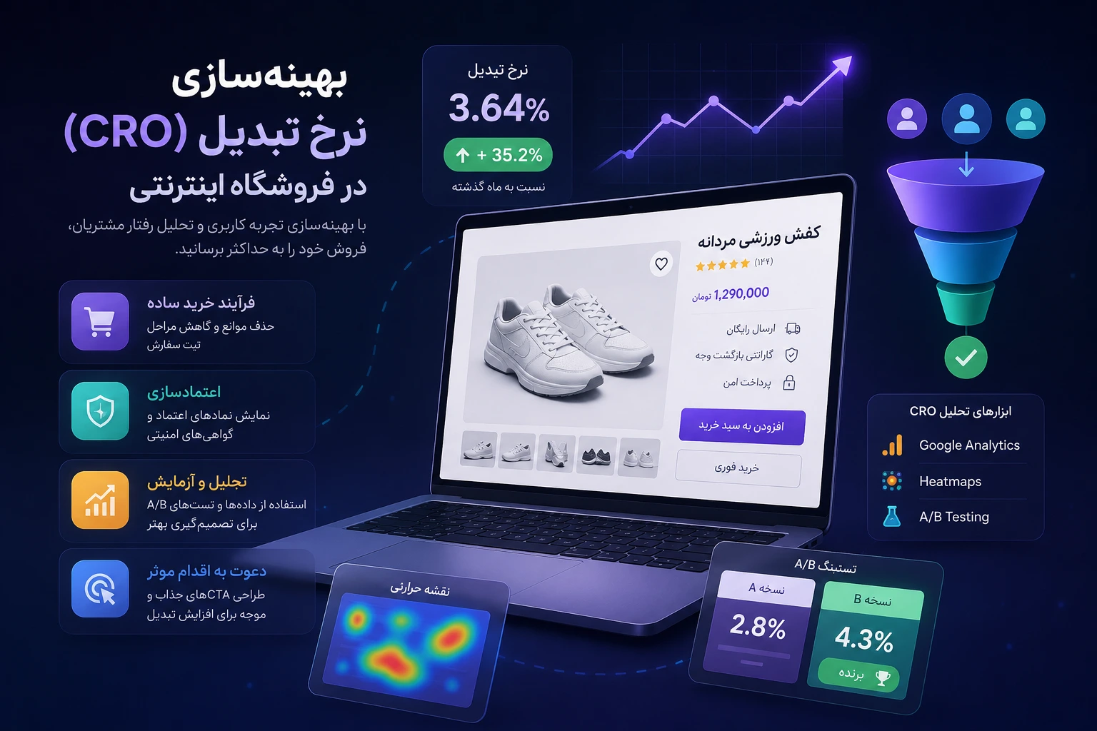بهینه‌سازی نرخ تبدیل (CRO) در فروشگاه اینترنتی